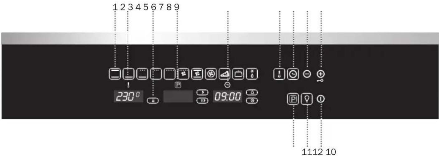 BERTAZZONI F60CONXE - НЕПОЛАДКИ В УПРАВЛЕНИИ ФУНКЦИЕЙ ПИРОЛИТИЧЕСКОЙ ЧИСТКИ - 1