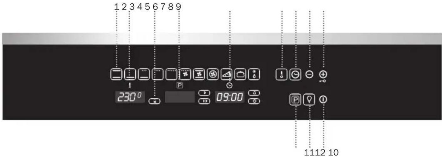 BERTAZZONI F60CONXE - Manejo del Horno - 1