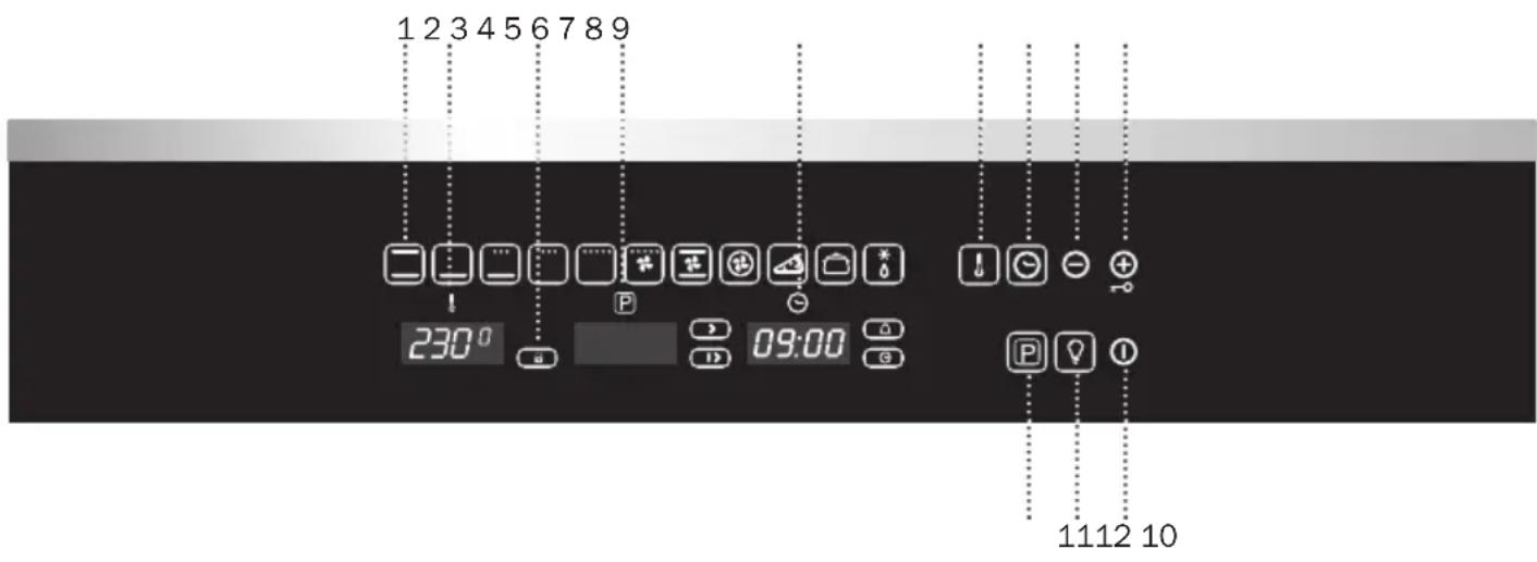 BERTAZZONI F60CONXE - Achtung - 1