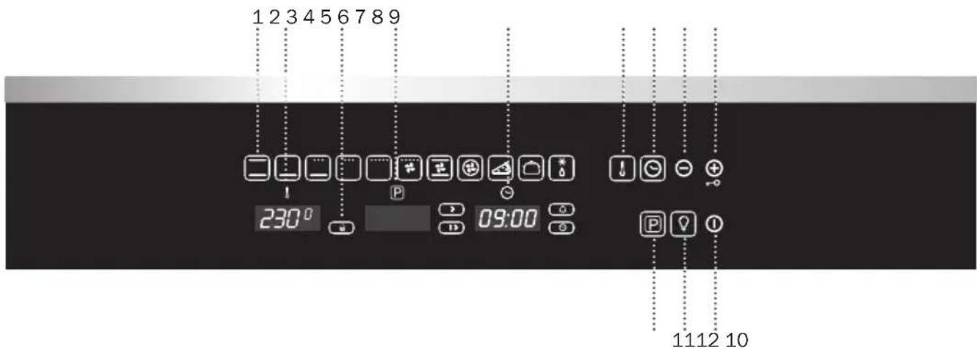 BERTAZZONI F60CONXE - Aanbevelingen voor het ontdooien van etenswaren - 1