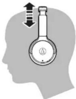 AUDIO TECHNICA SonicFuel ATHAR3BT - Usando o produto - 1