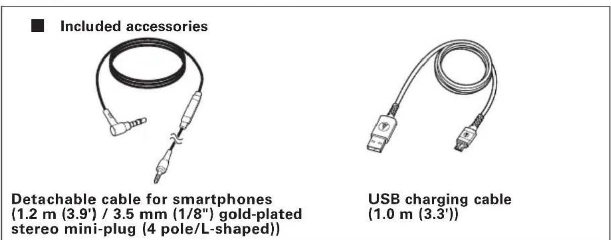 AUDIO TECHNICA SonicFuel ATHAR3BT - Part names and functions - 3