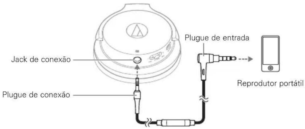 AUDIO TECHNICA SonicFuel ATHAR3BT - Funcao de bypass - 1