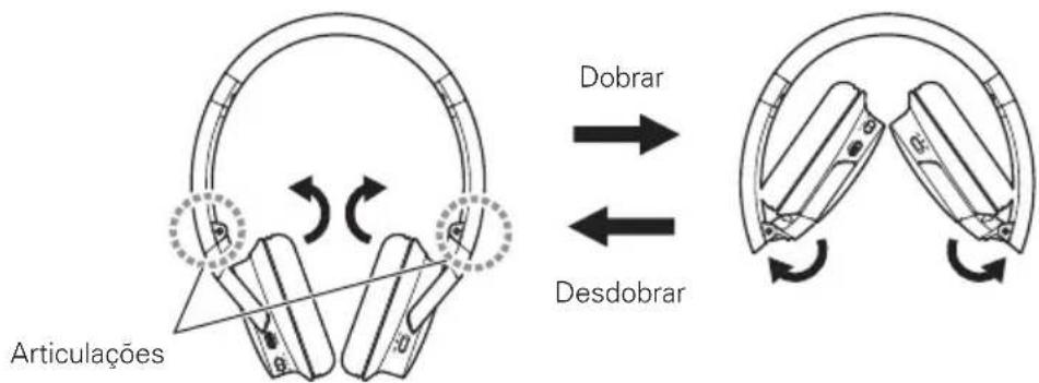 AUDIO TECHNICA SonicFuel ATHAR3BT - Usando o produto - 2
