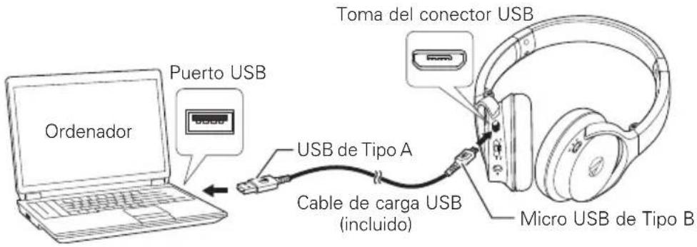 AUDIO TECHNICA SonicFuel ATHAR3BT - Cargar la bateria - 1