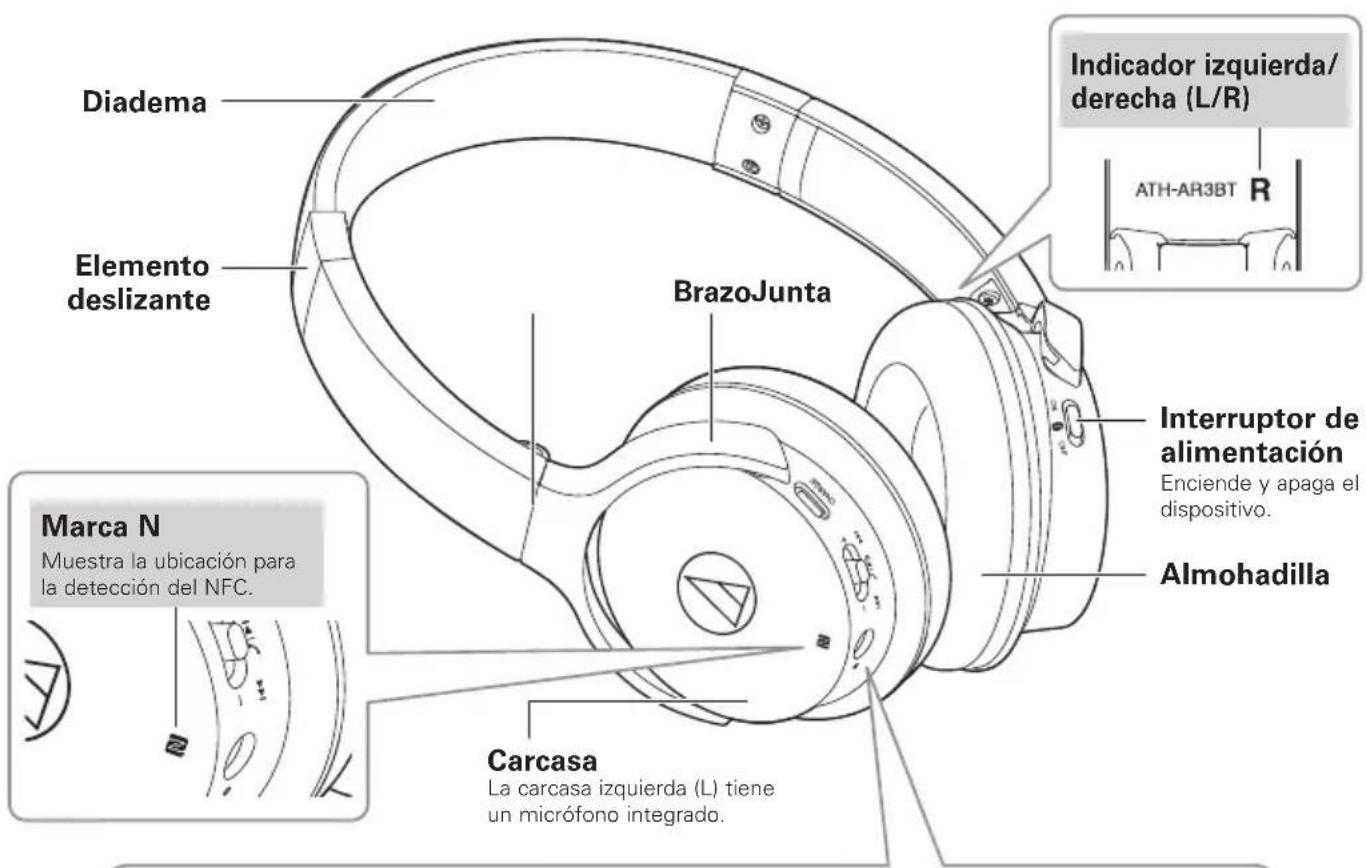 AUDIO TECHNICA SonicFuel ATHAR3BT - Nombres de las piezas y unidades - 1