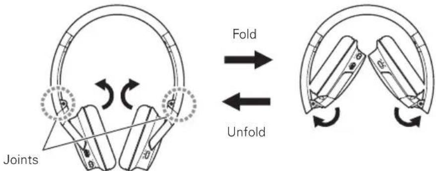 AUDIO TECHNICA SonicFuel ATHAR3BT - Folding compactly - 1