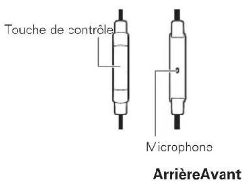 AUDIO TECHNICA SonicFuel ATHAR3BT - Utilisation de la télécommande avec microphone pour les smartphones - 1