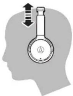 AUDIO TECHNICA SonicFuel ATHAR3BT - Wearing the product - 1
