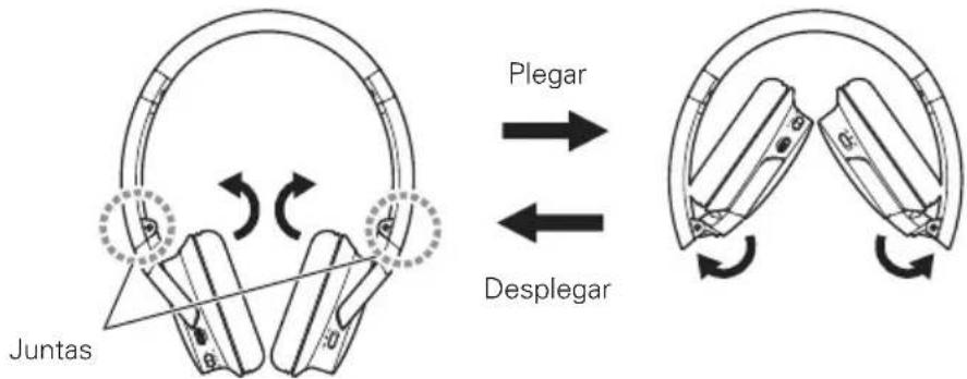AUDIO TECHNICA SonicFuel ATHAR3BT - Plegado compacto - 1