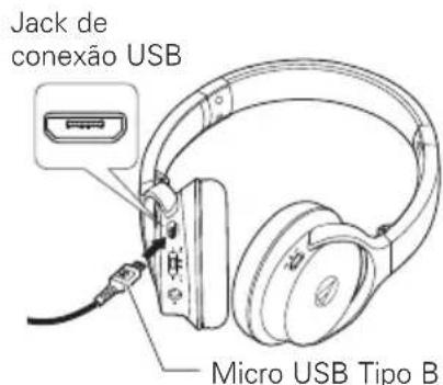 AUDIO TECHNICA SonicFuel ATHAR3BT - Função de reiniciacao - 1