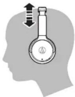 AUDIO TECHNICA SonicFuel ATHAR3BT - Porter le produit - 1