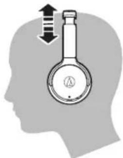 AUDIO TECHNICA SonicFuel ATHAR3BT - Utilizar el producto - 1