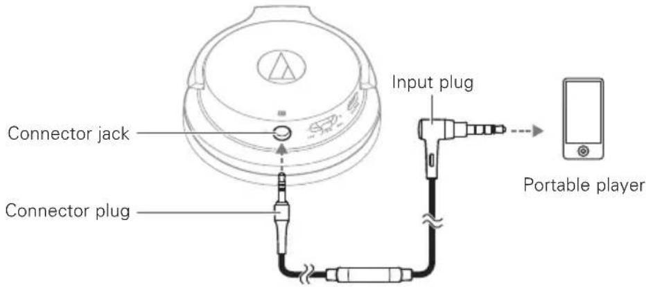 AUDIO TECHNICA SonicFuel ATHAR3BT - Playthrough function - 1