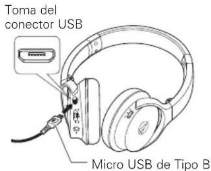 AUDIO TECHNICA SonicFuel ATHAR3BT - Función de restablecimiento - 1