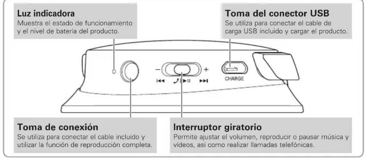 AUDIO TECHNICA SonicFuel ATHAR3BT - Nombres de las piezas y unidades - 2