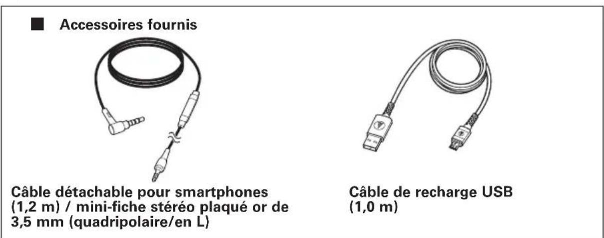 AUDIO TECHNICA SonicFuel ATHAR3BT - Noms des pieces et fonctions - 4