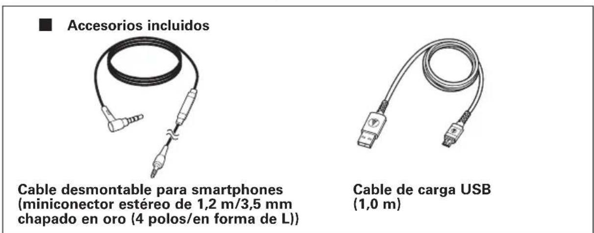 AUDIO TECHNICA SonicFuel ATHAR3BT - Nombres de las piezas y unidades - 3
