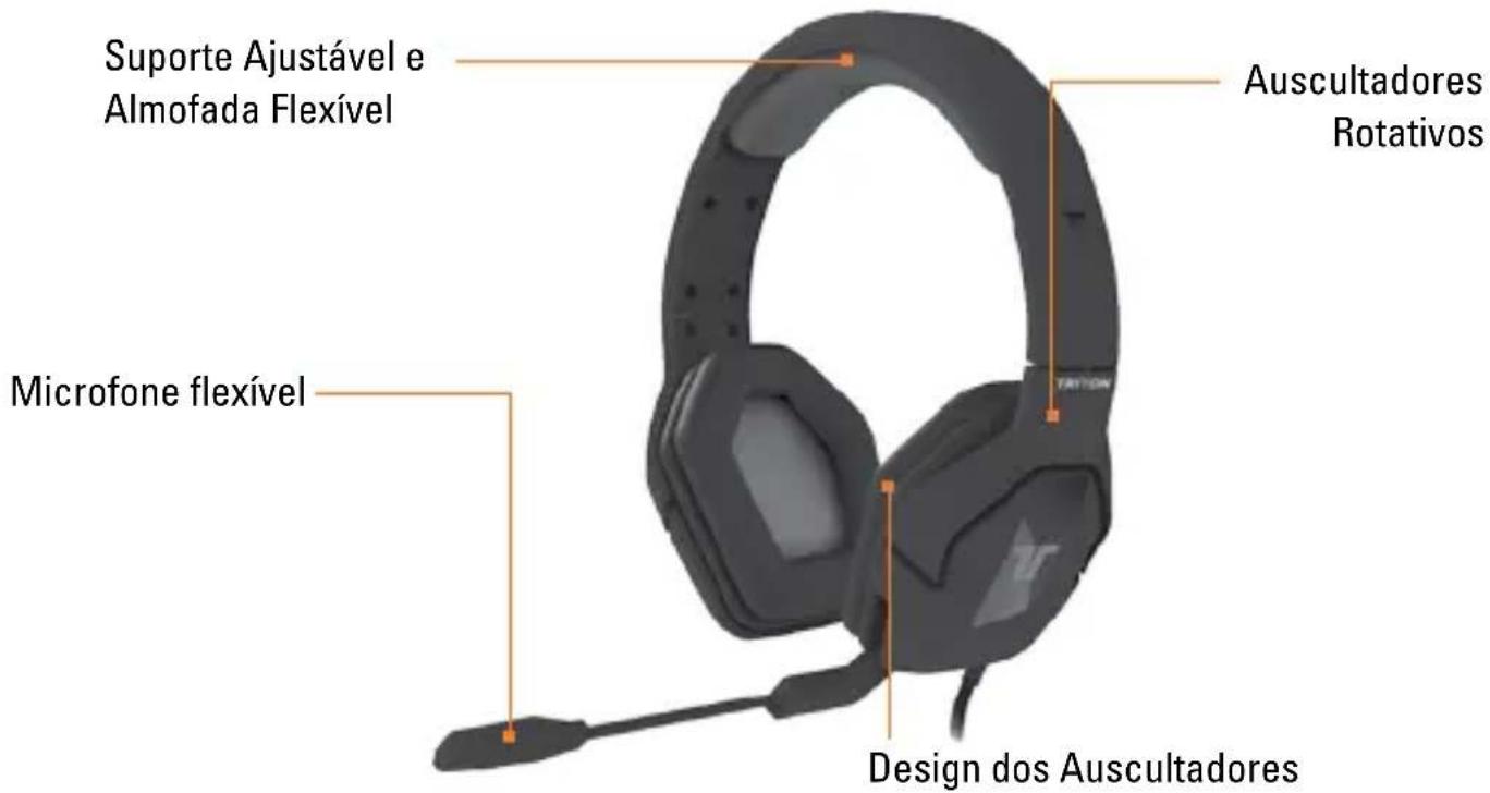 TRITTON Trigger Stereo Headset - AUSCULTADORES - 1