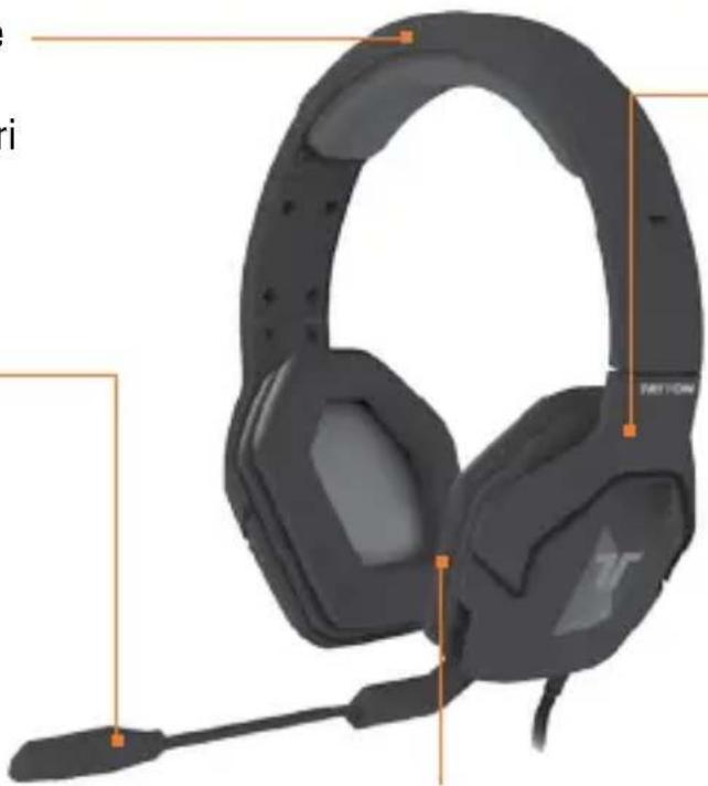 TRITTON Trigger Stereo Headset - CUFFIE/MICROFONO - 1