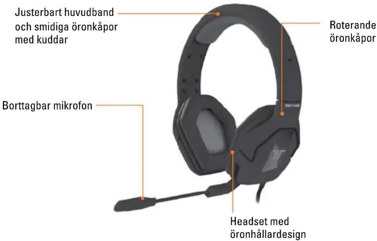 TRITTON Trigger Stereo Headset - TRÄDBUNDET HEADSET - 1