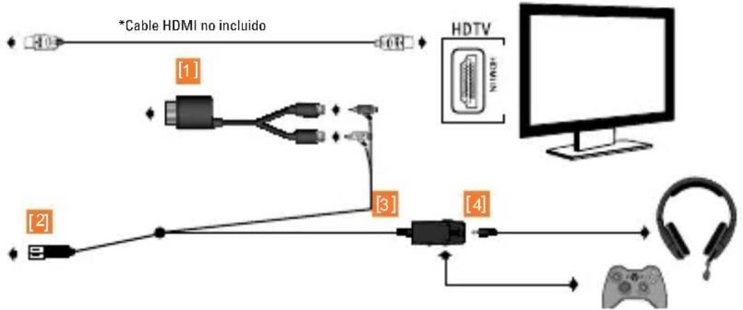 TRITTON Trigger Stereo Headset - XBOX 360·HDMI - 2