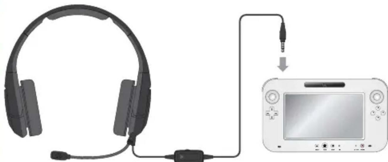 TRITTON Kunai Stereo Headset for Wii U and Nintendo 3DS - Connect to Wii U GamePad™ - 1