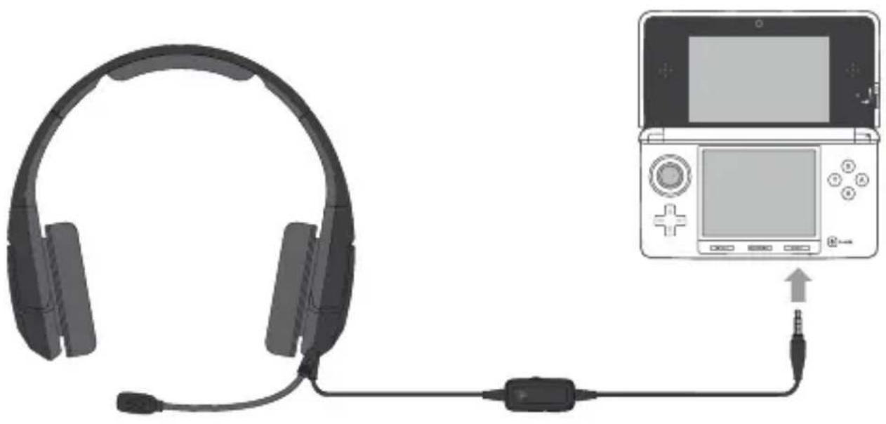 TRITTON Kunai Stereo Headset for Wii U and Nintendo 3DS - Anschluss an Nintendo 3DS - 1