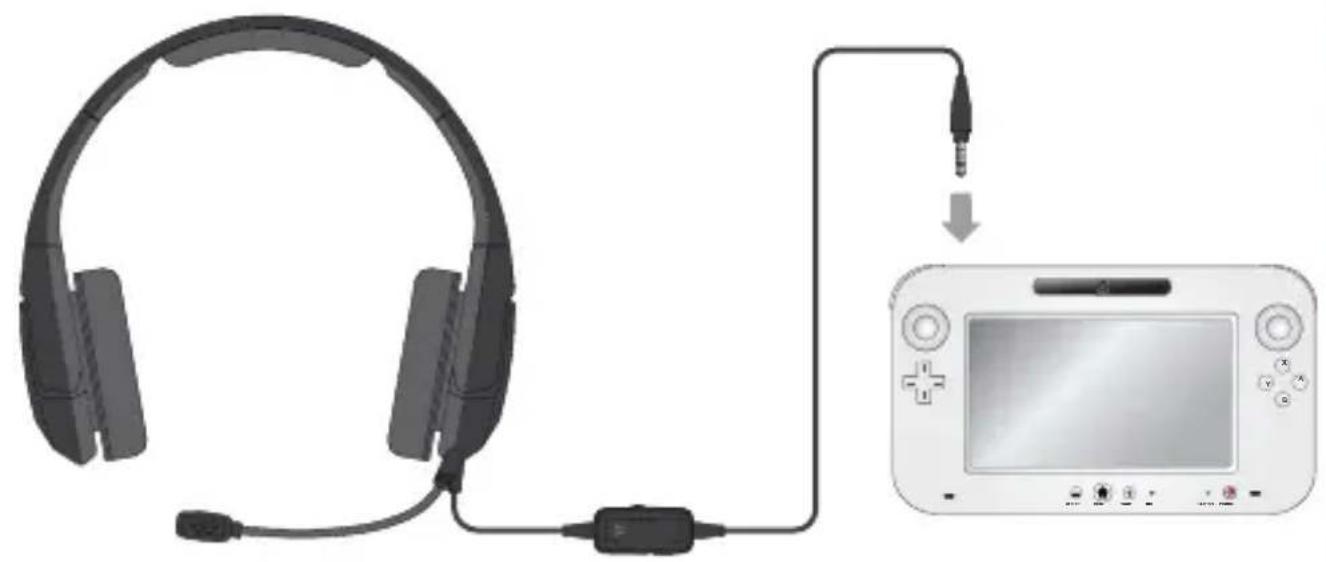TRITTON Kunai Stereo Headset for Wii U and Nintendo 3DS - Collegamento a Wii U GamePad™ - 1