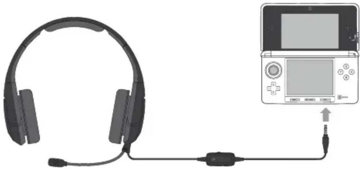 TRITTON Kunai Stereo Headset for Wii U and Nintendo 3DS - Connect to Nintendo 3DS - 1