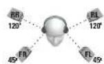 TURTLE BEACH Earforce DX12 - ESPANOL - 2