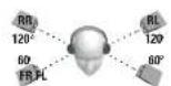 TURTLE BEACH Earforce DX12 - ESPANOL - 4