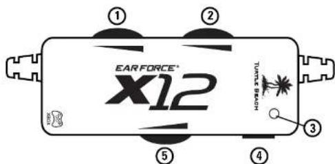 TURTLE BEACH Earforce DX12 - Amplifier / Amplificateur - 1