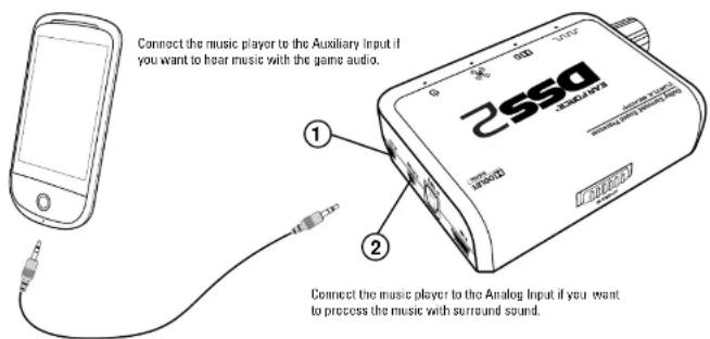 TURTLE BEACH Earforce DX12 - Connecting a Digital Music Player / Branchement d'un lecteur musical numérique - 1