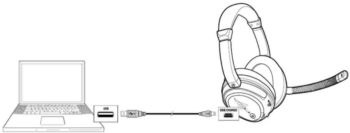 TURTLE BEACH Call of Duty MW3 Earforce Bravo - FRANÇAIS - 1