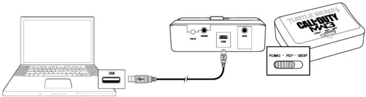 TURTLE BEACH Call of Duty MW3 Earforce Bravo - PC/Mac Setup (wireless mode) / PC/Mac installation (mode sans fil) / PC/Mac Setup (Wireless-Modus) - 1