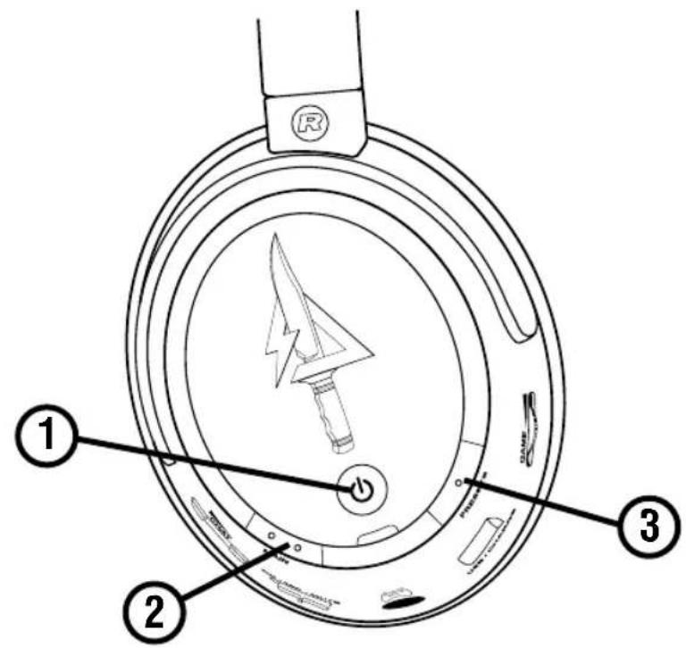 TURTLE BEACH Call of Duty MW3 Earforce Bravo - Bravo Headset Controls / Casque Bravo Contrôles / Bravo Headset Kontrollen - 1