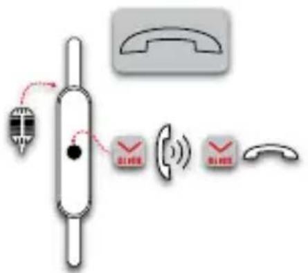 MTX Audio iE5 - 1