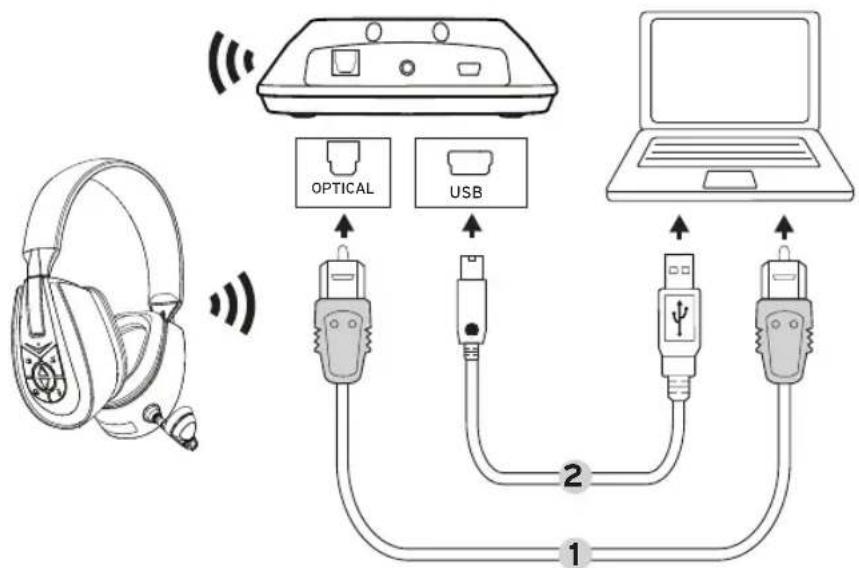 KLIPSCH KG300 - CONNECT TO PC - 1