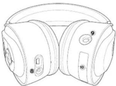 KLIPSCH KG300 - HEADPHONE CONTROLS - 2