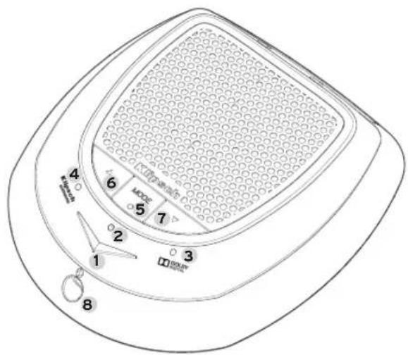 KLIPSCH KG300 - TRANSMITTER CONTROLS - 1