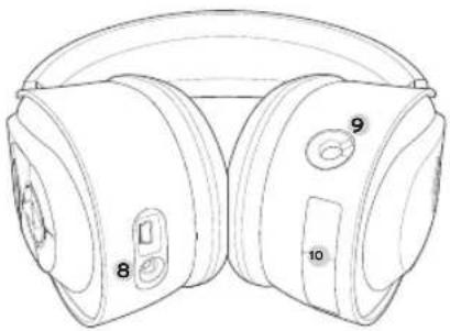 KLIPSCH KG300 - HEADPHONE CONTROLS - 2