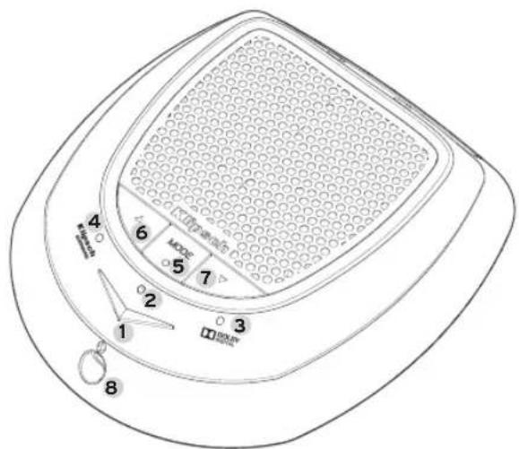 KLIPSCH KG300 - TRANSMITTER CONTROLS - 1