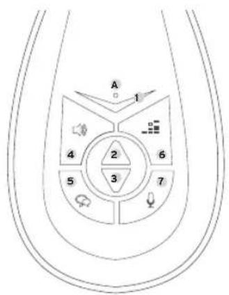 KLIPSCH KG300 - HEADPHONE CONTROLS - 1