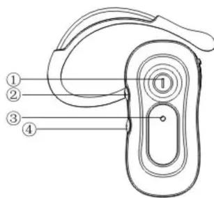 ITT OutLimits B1 - Vue d'ensemble du kit oreillette - 1