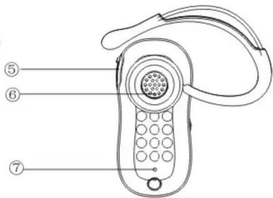 ITT OutLimits B1 - Vue d'ensemble du kit oreillette - 2