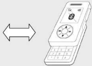 ILUV i903 - B Telephones mobiles Bluetooth intégrant uniquement les profils HFP et HSP pour les communications - 3