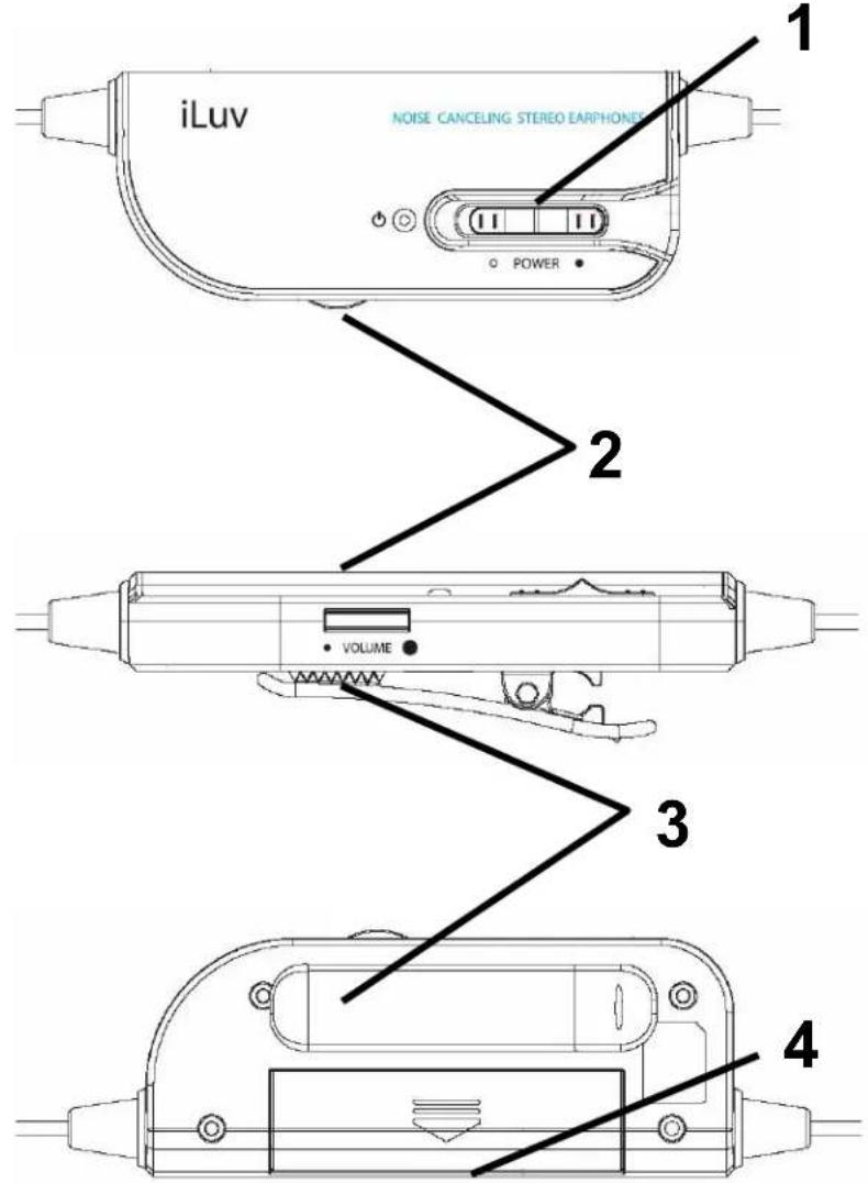 ILUV i900 - Contenu de la boîte - 2
