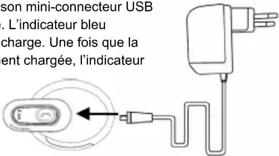 ILUV i316 - Chargement de l'oreillette - 1