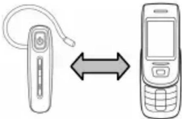 ILUV i315 - Couplage avec un téléphone mobile - 3